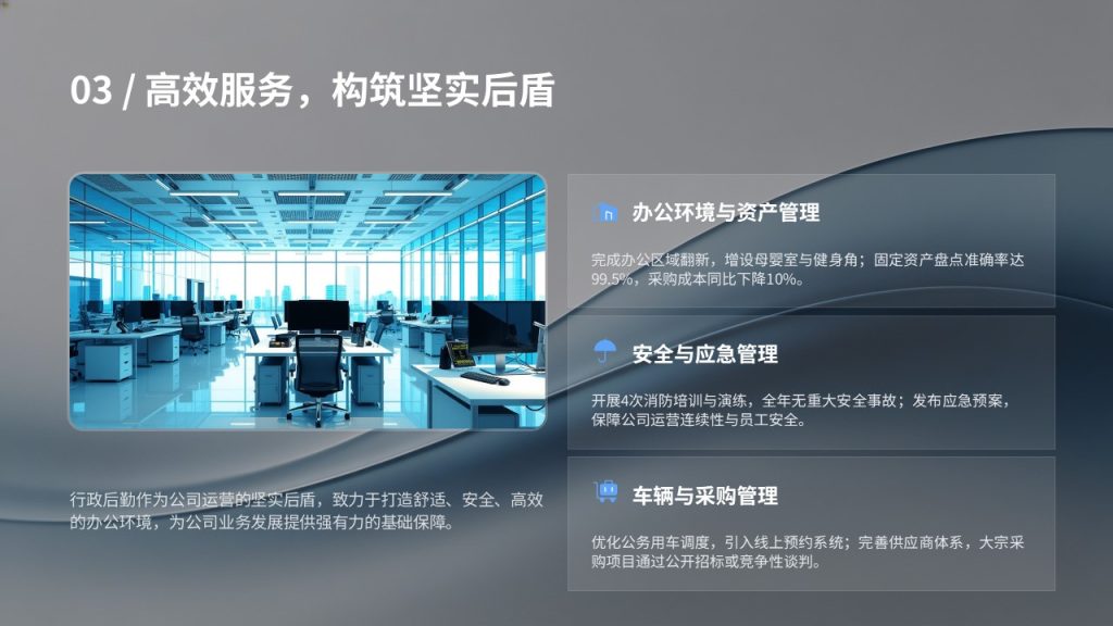 图片[4]-行政人事年度工作总结 PPT 模板 高端极简商务政企风格【免费下载】