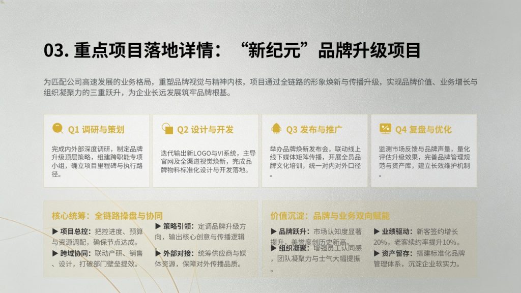 图片[5]-高端极简商务风年终个人述职报告 PPT 模板【免费下载】