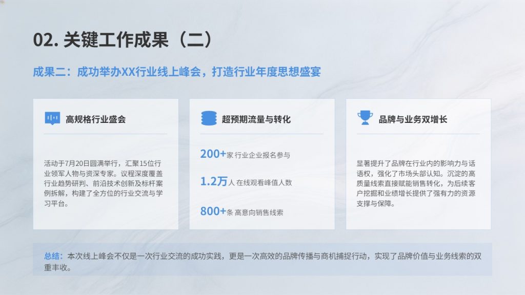 图片[5]-浅蓝简约月度工作总结 PPT 模板免费下载 | 极简商务汇报风格