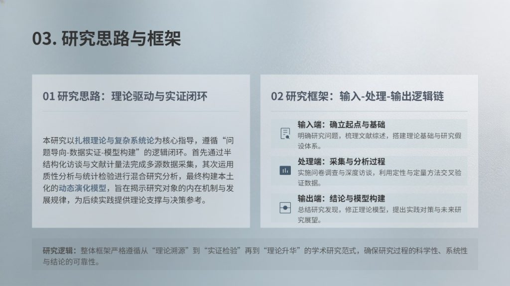 图片[16]-计算机科学与技术本科毕业论文答辩 PPT 模板免费下载 | 学术简约风格