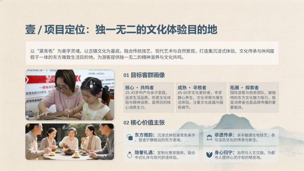 图片[5]-黛青色中式文旅项目方案 PPT 高级新中式古镇文旅规划汇报免费下载