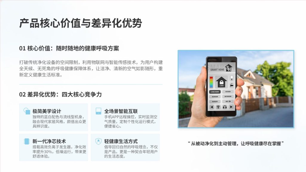 图片[5]-蓝白新品市场推广方案 PPT 便携式空气净化器营销策划模板