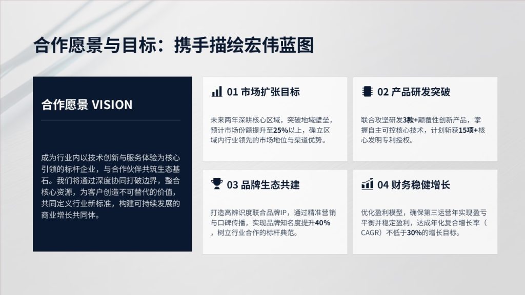 图片[5]-藏青客户合作洽谈方案 PPT 商务合作谈判通用模板免费下载