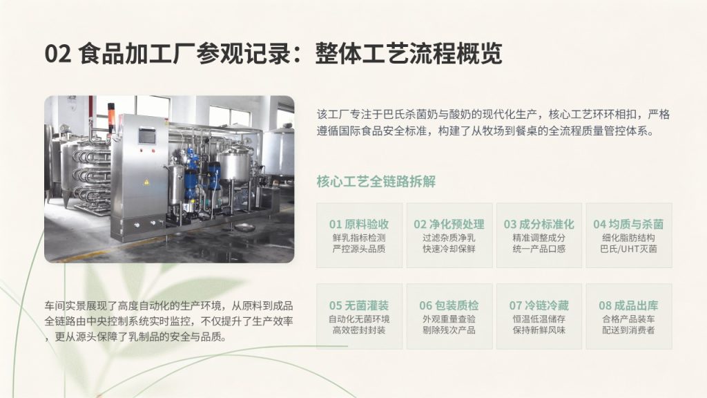 图片[5]-食品科学与工程认知实习报告 PPT 免费下载｜清新学院风全套模板