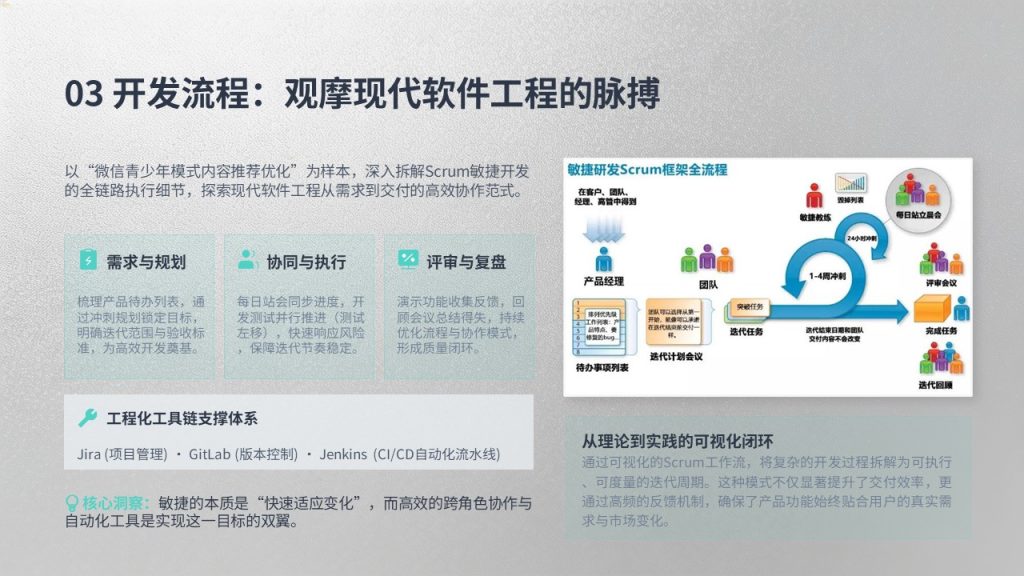 图片[5]-计算机专业认知实习 PPT 极简科技青蓝完整版免费下载