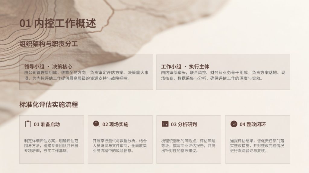 图片[5]-企业内部控制风险评估报告 PPT 稳重商务内审汇报模板