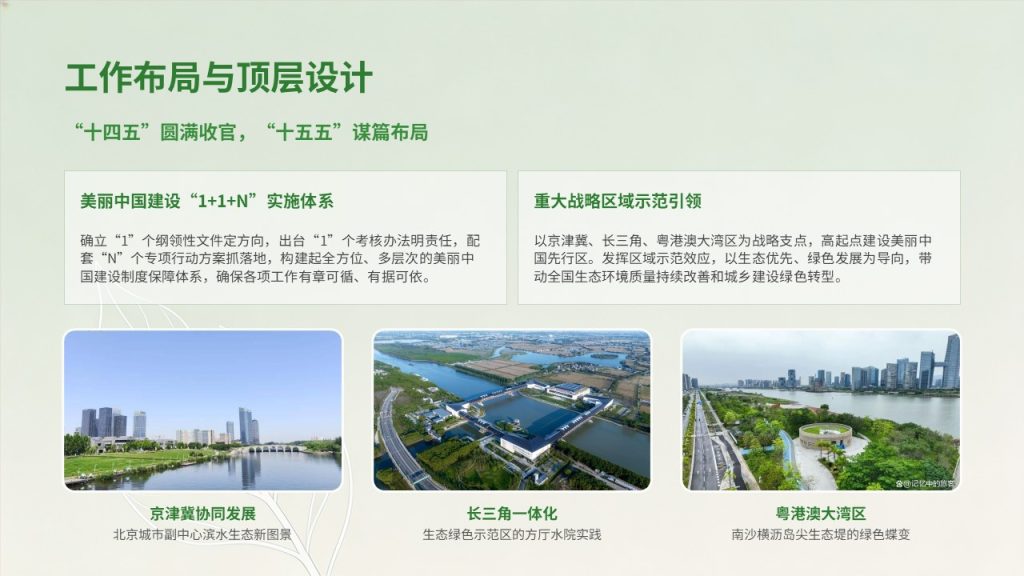 图片[5]-生态环境保护工作汇报 PPT 模板 简约绿色风环保工作总结课件免费下载