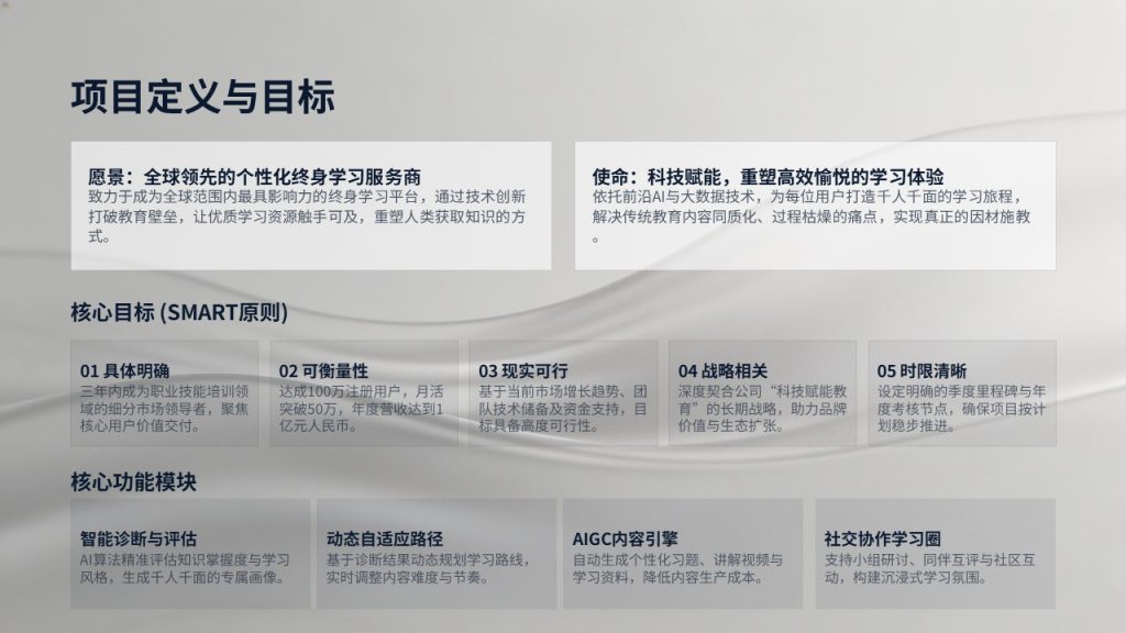 图片[5]-深蓝雅灰商务风项目立项可行性分析汇报 PPT 模板免费下载
