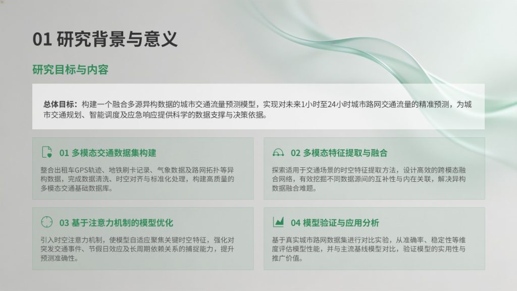 图片[5]-科研课题中期进展汇报 PPT 模板免费下载 | 学术简约风答辩幻灯片