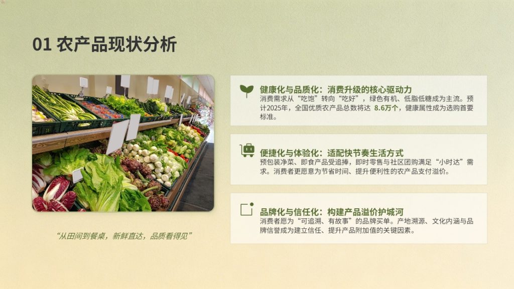 图片[5]-农产品品牌建设发展规划 PPT 田园橄榄绿土黄色商务版免费下载｜农业乡村振兴方案模板