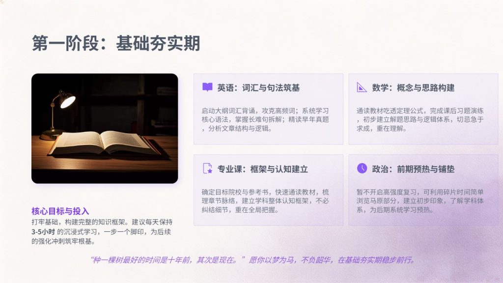 图片[5]-简约薰衣草紫考研备考规划经验分享 PPT 青春励志考研复习全套课件