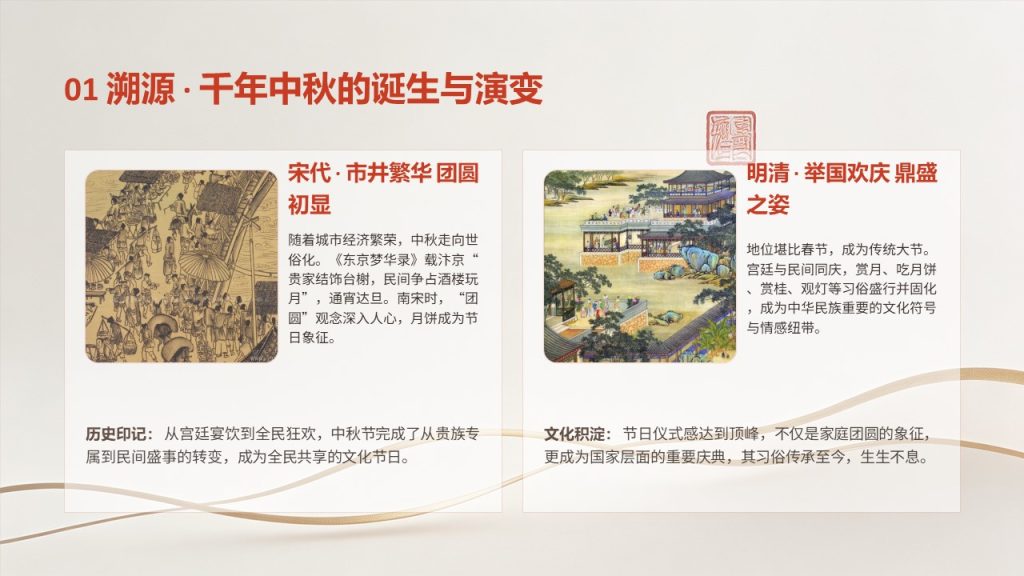 图片[5]-新国潮中秋节 PPT 模板免费下载：大气潮玩国风，开启文化新生