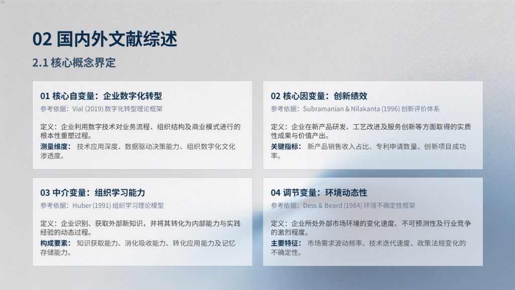 图片[5]-本科经管类毕业论文答辩 PPT｜深海蓝浅银灰学术简约风完整成套免费商用模板