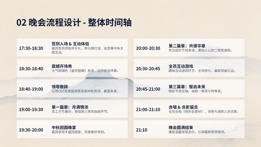 图片[5]-企业中秋晚会活动策划 PPT｜藏青香槟金商务节庆风方案模板免费下载