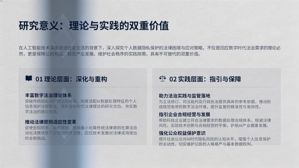 图片[5]-法学本科毕业论文答辩 PPT 模板 藏青冷浅灰严谨正式风完整成套免费下载