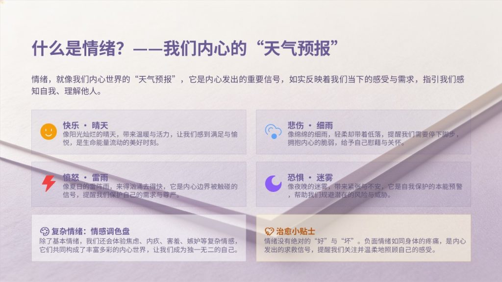 图片[5]-淡紫奶白治愈风青少年心理健康科普 PPT 完整版免费无水印下载