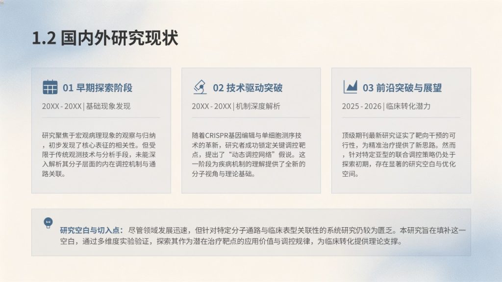 图片[5]-浅钴蓝米白洁净科研风｜生物医药本科毕业论文答辩 PPT 全套免费下载