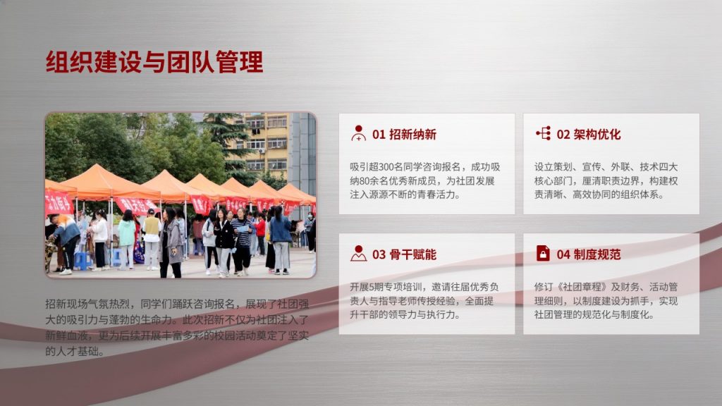 图片[5]-酒红浅银灰校园正式风社团换届述职报告 PPT 完整版免费下载