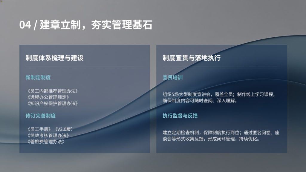 图片[5]-行政人事年度工作总结 PPT 模板 高端极简商务政企风格【免费下载】