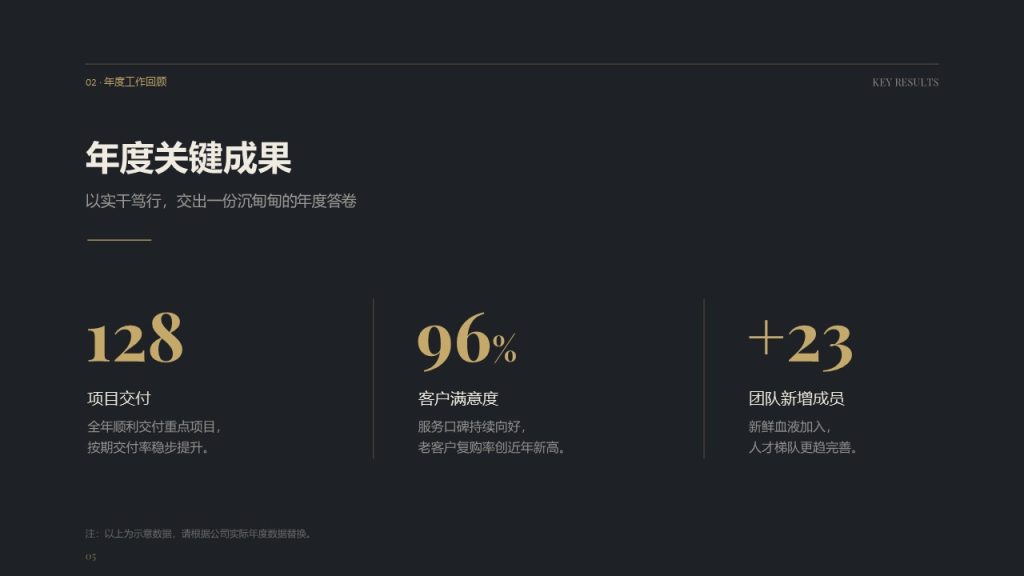 图片[5]-高级商务风中秋员工慰问 PPT 月满中秋企业内部大会PPT模板免费下载