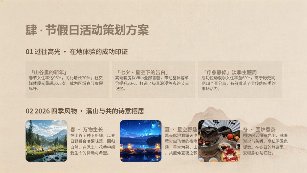 图片[6]-轻奢静谧风酒店民宿运营汇报 PPT 模板，专业复盘必备【免费下载】