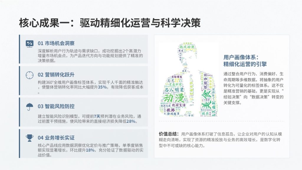 图片[6]-灰蓝色大数据分析汇报商用科技路演数据成果演示模板