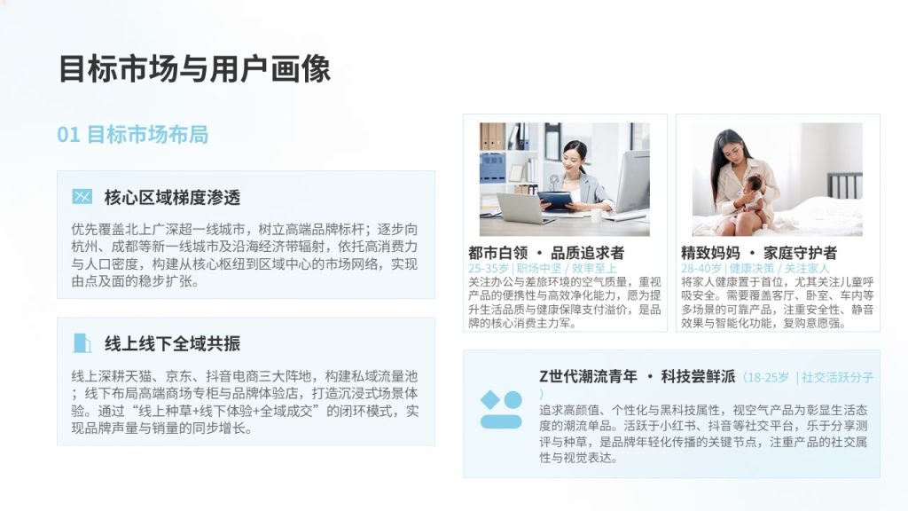 图片[6]-蓝白新品市场推广方案 PPT 便携式空气净化器营销策划模板