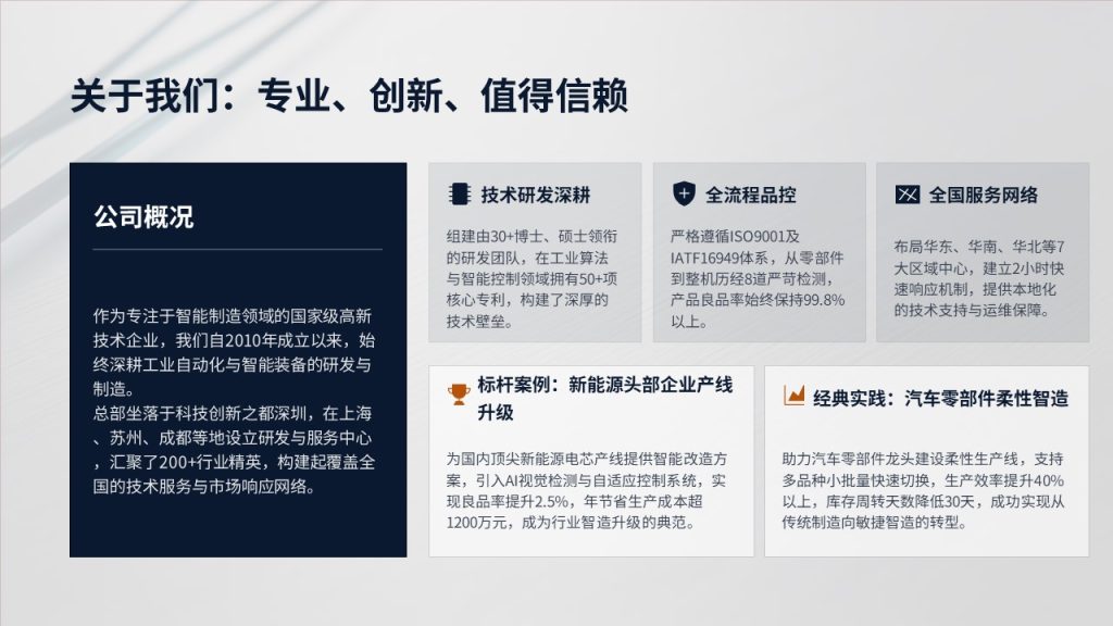 图片[6]-藏青客户合作洽谈方案 PPT 商务合作谈判通用模板免费下载