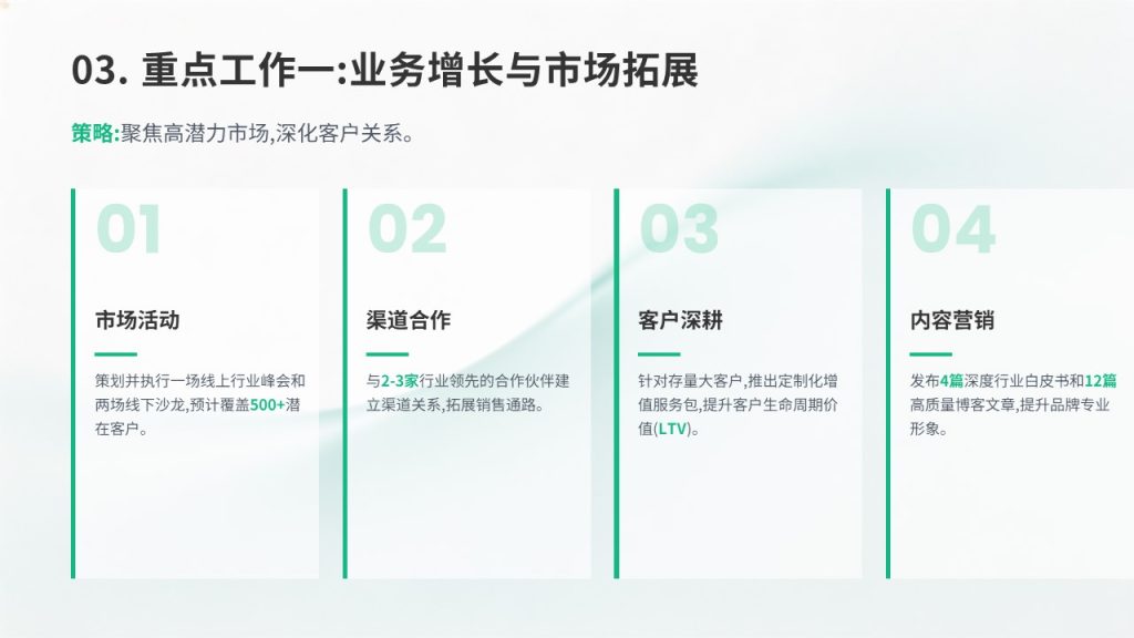 图片[6]-蓝绿色季度部门规划 PPT 模板免费下载 简约活力商务工作计划汇报