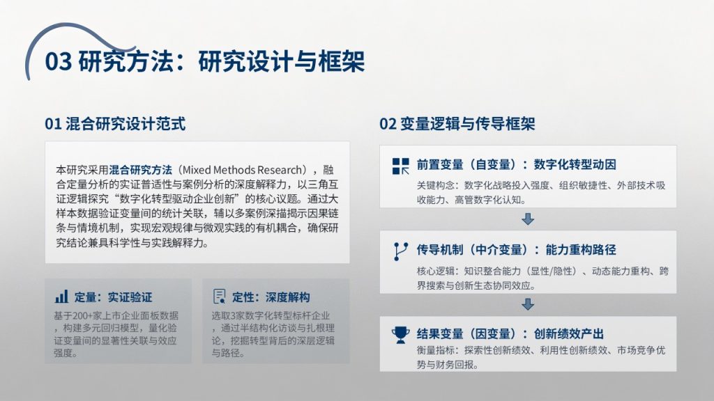 图片[6]-高级简约深蓝学术风毕业论文答辩 PPT 免费完整版