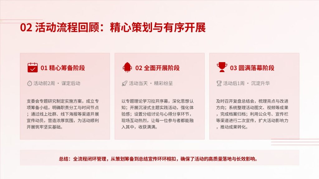 图片[18]-红色简约青春正能量团日活动总结 PPT 校园思政主题班会模板