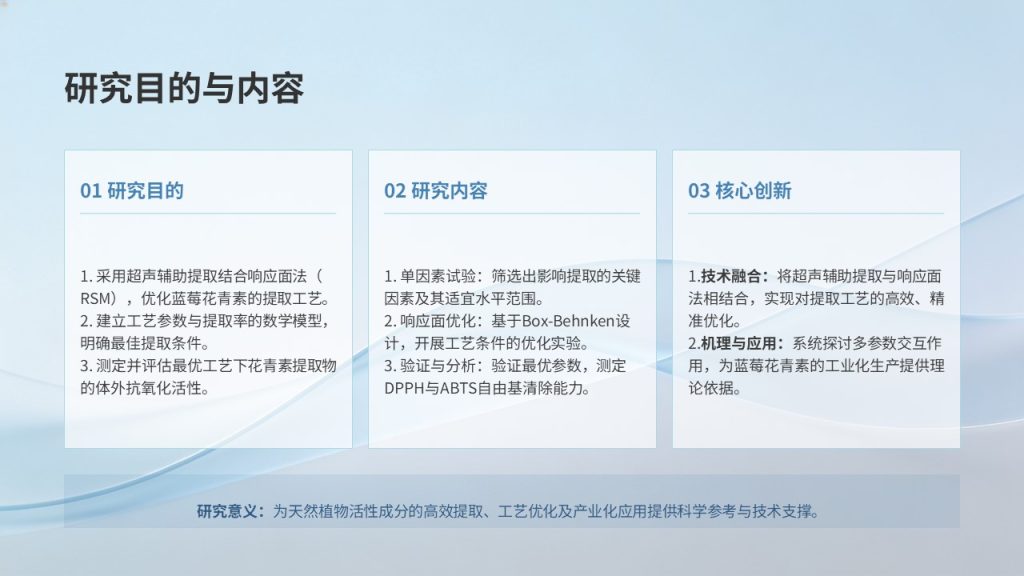 图片[6]-食品科学毕业答辩 PPT 模板 浅蓝学术风 花青素提取工艺【免费下载】