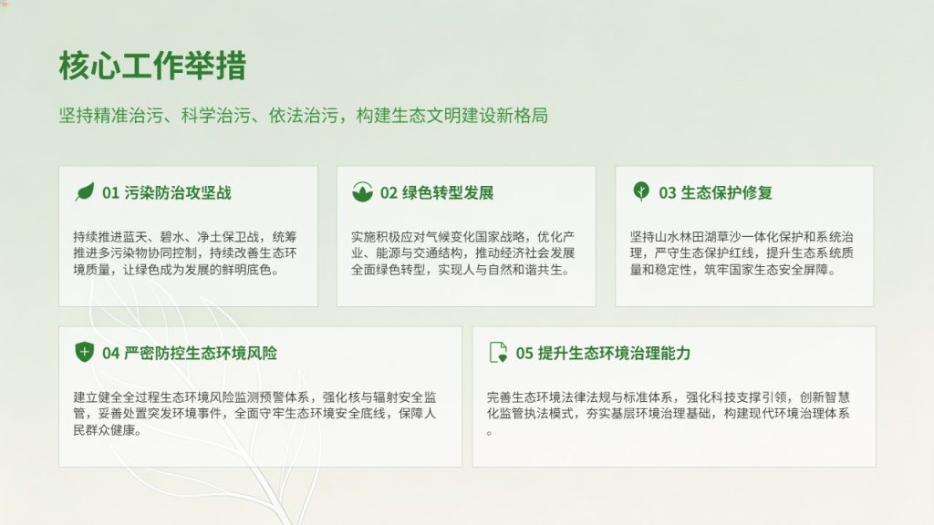 图片[6]-生态环境保护工作汇报 PPT 模板 简约绿色风环保工作总结课件免费下载