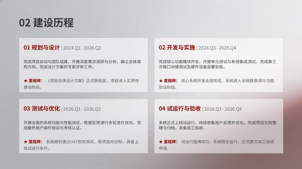 图片[6]-项目竣工验收成果汇报 PPT 模板 酒红浅灰商务竣工答辩幻灯片免费下载