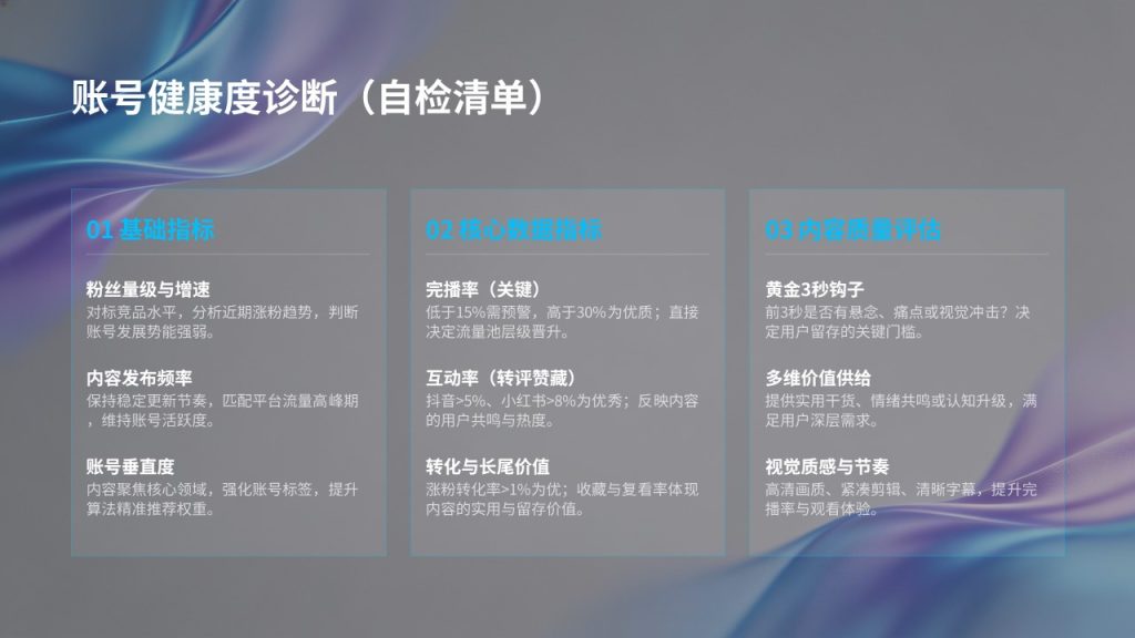 图片[6]-2026 短视频新媒体运营年度策划 PPT（附免费下载）| 从流量到价值的增长指南