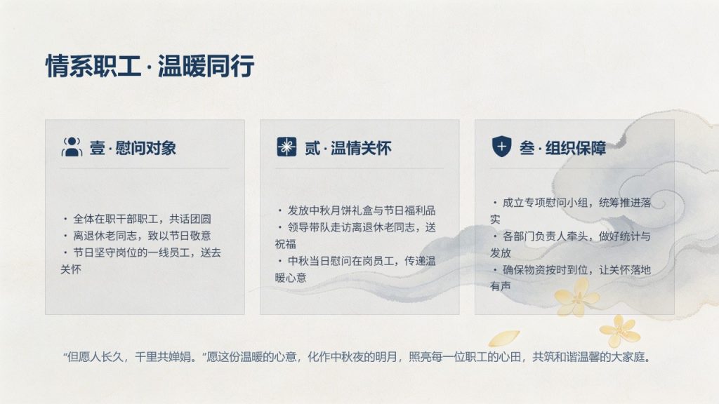 图片[6]-花好月圆情满中秋新中式 PPT 事业单位中秋主题 12 页免费下载