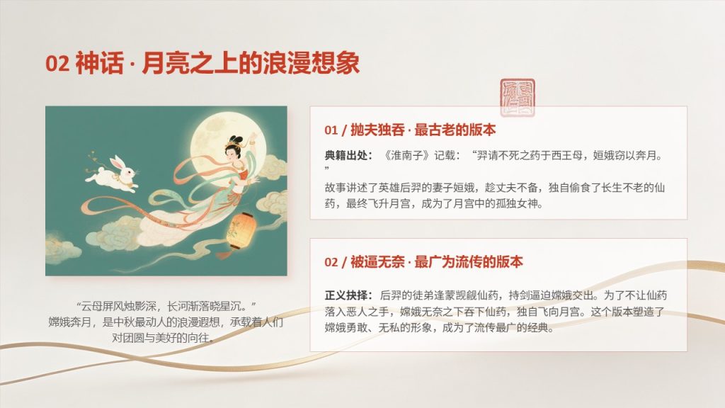 图片[6]-新国潮中秋节 PPT 模板免费下载：大气潮玩国风，开启文化新生