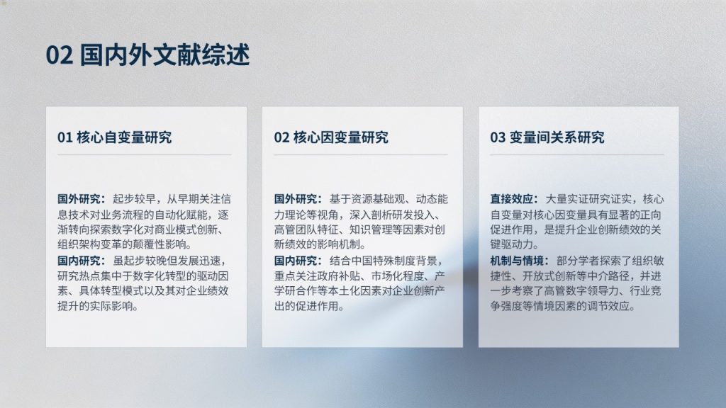 图片[6]-本科经管类毕业论文答辩 PPT｜深海蓝浅银灰学术简约风完整成套免费商用模板