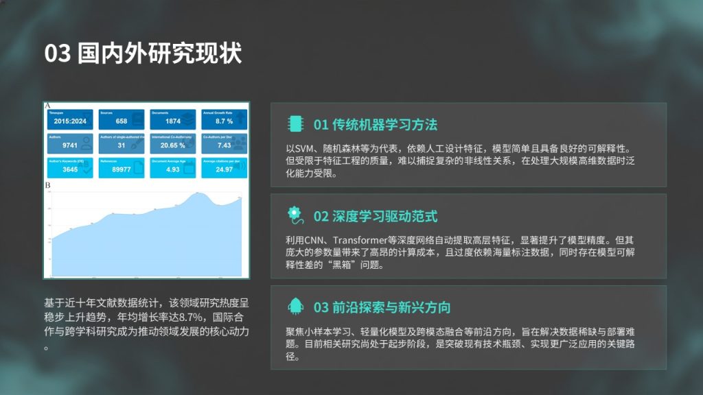 图片[6]-硕士理工科开题报告 PPT｜深空灰科技风开题答辩模板免费下载
