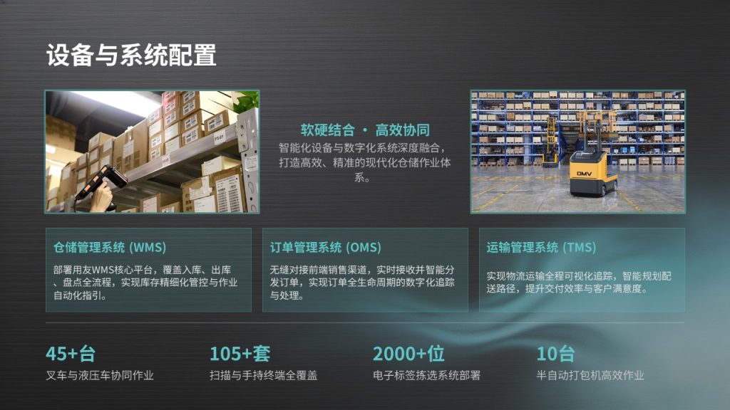 图片[6]-仓储物流管理工作汇报 PPT｜工业简约风深炭灰浅湖蓝完整模板免费下载