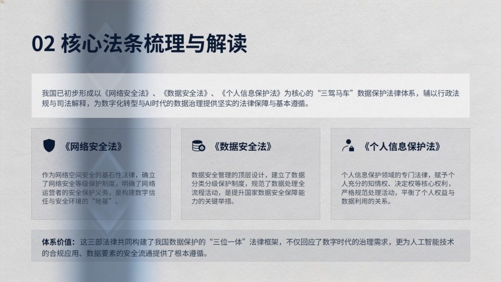 图片[6]-法学本科毕业论文答辩 PPT 模板 藏青冷浅灰严谨正式风完整成套免费下载