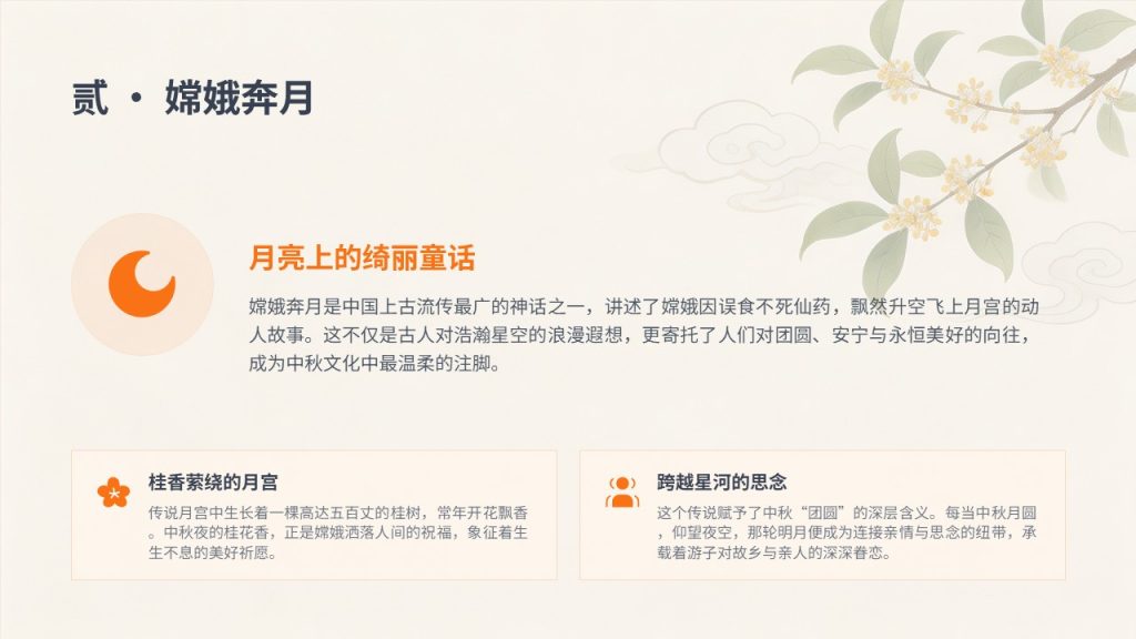图片[6]-中小学中秋传统文化主题班会 PPT 童趣国风完整版免费下载