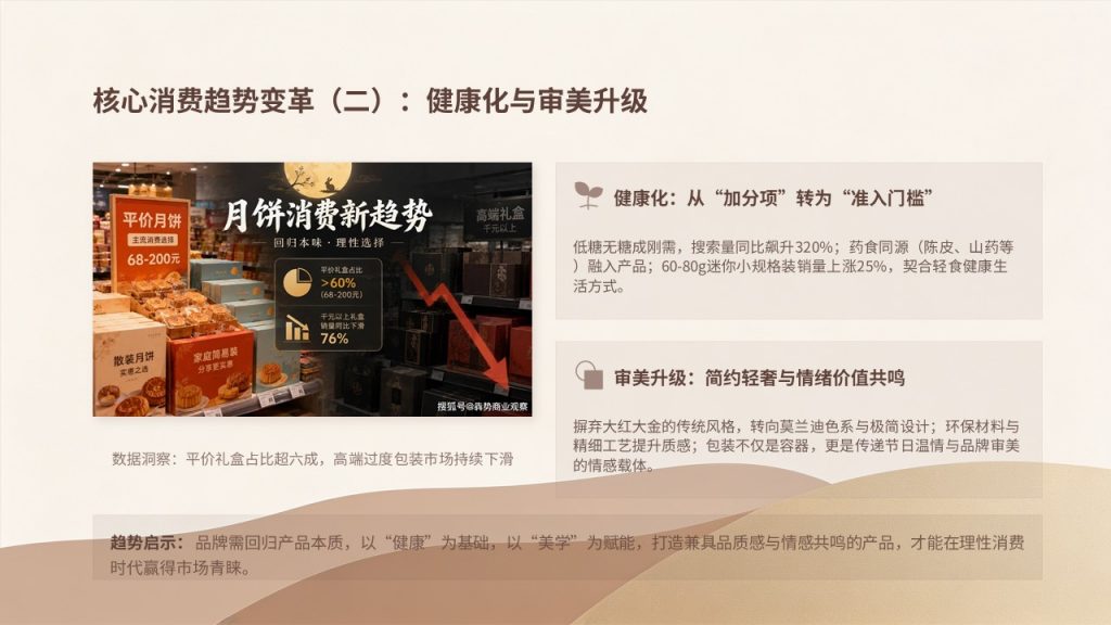 图片[6]-轻奢简约中秋月饼营销方案 PPT 驼色豆沙金高级商业风品牌中秋推广模板