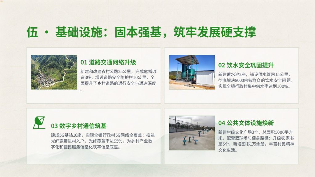 图片[7]-清新国风乡村振兴工作汇报 PPT 模板，政务汇报必备【免费下载】