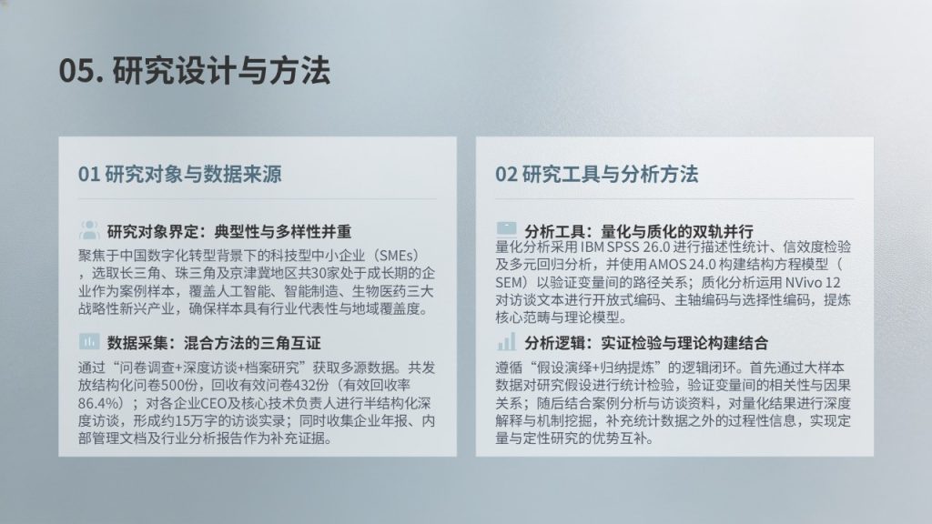 图片[11]-计算机科学与技术本科毕业论文答辩 PPT 模板免费下载 | 学术简约风格