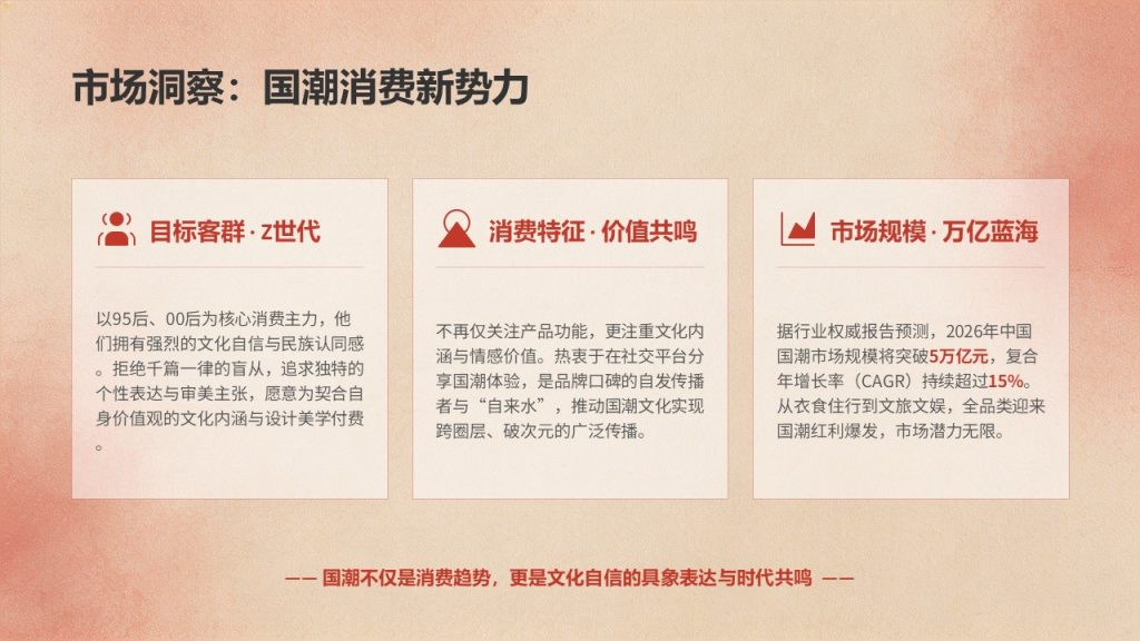 图片[7]-朱砂红国潮文化活动 PPT 模板免费下载 | 现代国潮风格