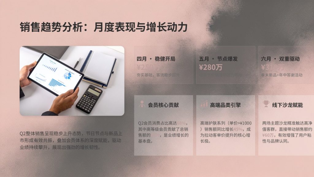 图片[7]-ins 轻奢风美妆实体店运营汇报 PPT 模板 豆沙粉哑光黑配色【免费下载】