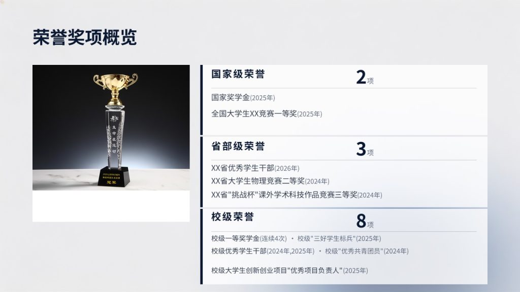 图片[7]-简约沉稳藏蓝学生评优答辩 PPT 高校奖学金优秀干部竞选答辩模板