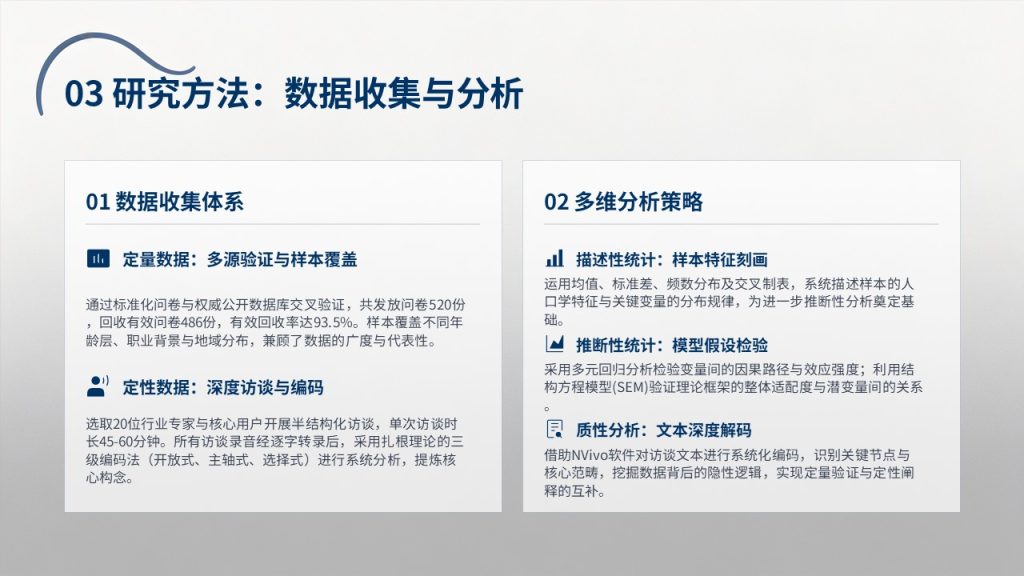 图片[7]-高级简约深蓝学术风毕业论文答辩 PPT 免费完整版