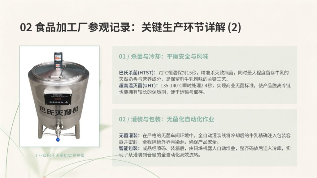 图片[7]-食品科学与工程认知实习报告 PPT 免费下载｜清新学院风全套模板